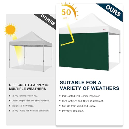 Image of MASTERCANOPY 10x10 Pop Up Canopy Sidewall Only 1-Pack Forest Green