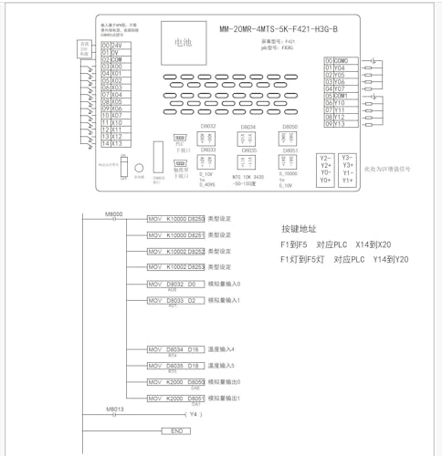 4.2 Inch 20MR FX3G PLC HMI All in One Integrated Programmable Logic Controller, 12 Input 8 Relay Output, Built-in Analog 2AD, 2DA, 5 Keys, 2 Temperature NTC10K -50-100°C, 2 High-Speed Pulse 100KHz by Generic - Image 5