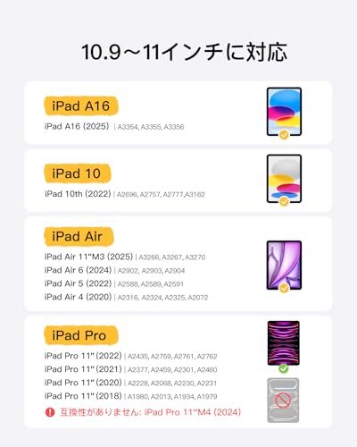 Inateck iPad Air 11インチ M3 2025/M2 2024 対応 一体型ケース キーボード iPad A16 第11世代/第10世代 Air 第5世代 2022/第4世代 2020 10.9インチ Pro 11インチ 第4/3/2/1世代適用 超薄型デザイン ペンホルダー付き BK2007 ホワイト