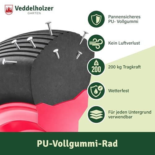 Veddelholzer PU Vollgummi Schubkarrenrad Sackkarrenrad 4.80/4.00-8 auf Stahlfelge Ø 385 inkl. Achse und Montage Verschraubung Traglast 200 kg pannensicheres PU universell einsetzbar