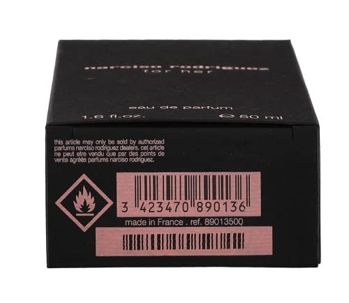 NMIXXソリュン愛用香水まとめ【ナルシソロドリゲス】