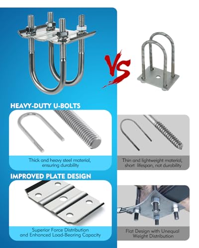Image of Heavy Duty Trailer U Bolt Kit for 3,500 lb Trailer Axle | 2-3 /8 inch Round Axles | 5-1 /2 inch Long U Bolt | 2PCS