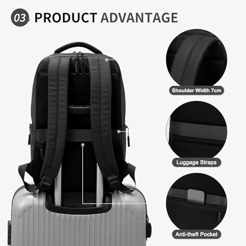SUIKIHUM Waterproof Laptop Backpack for Men & Women, Flight Approved Anti-Theft Daypack with 15.6-inch Laptop Sleeve の商品画像 4