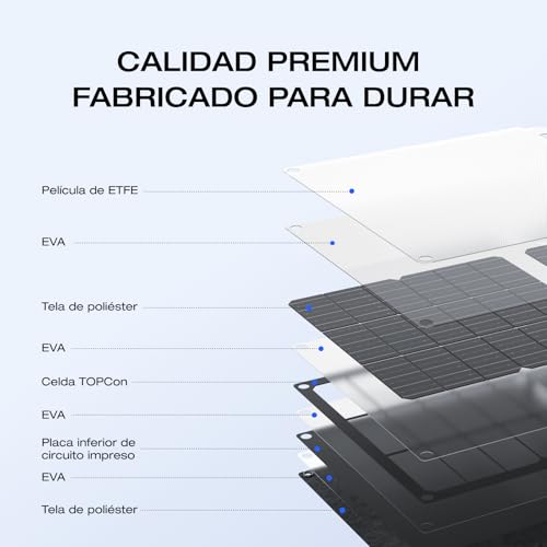 Miniatura 7 de Ecoflow Panel Solar Portátil 220w, Cargador Solar Plegable Fijable A Soporte Ajustable, Resistencia Al Agua Ip67 Para Acampadas Al Aire Libre, Interiores, Autocaravanas