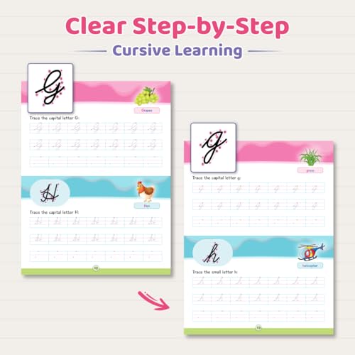 Image of Cursive Writing Journey Books For Kids (Set of 4 Books) | Improve Small & Capital A to Z, Joining Letters, Words, & Sentences | Easy Beginner to Confident Level Fluent Handwriting Practice Books