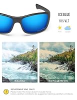 BlazerBuck Anti-salz Polarisierte Ersatzgläser für Oakley Hijinx - Eisblau – Ansicht 3