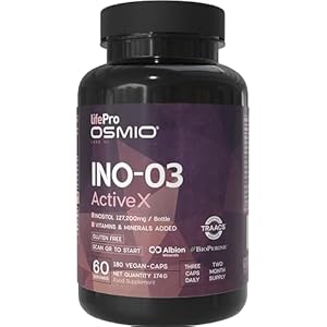 Onl Osmio Inositol INO-03 ActiveX Kapseln