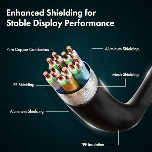 Image of Display Port To Display Port 2.0 Cable, 8K@60Hz / 4K@120Hz UHD Resolution, 2 Meters, 40 GBPS Transmission Speed, HDR, HDR10, Dolby Vision, Compatible with TV, Laptop, Projector, Monitor etc
