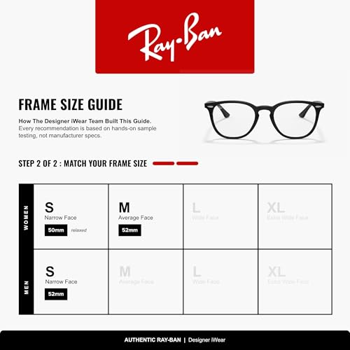 Image of Ray-Ban RX7159 Rb7159 Optics Round Eyeglasses for Men for Women