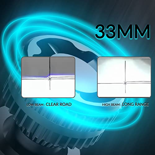 Vland D2S/D2R/D4S Full Led Headlight Bulbs Ballasts Conversion Kit Headlights Lamps Replacement Compatible With D2S 12V 35W 6000K 8000Lm, 2 Set #TOP3