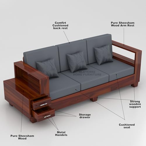 Product Variant View
