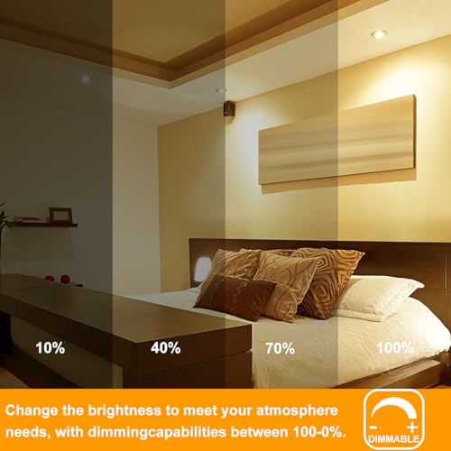 Par20 LED Bulbs 3000k Dimmable, Vinaco 5W Par20 50W Equaivalent High Output 480LM Warm White, No-Flicker CRI85+ Par20 E26 Base Long Lifetime, 35° Beam spotlight Recessed Lighting For Home Office, 6PCS by Vinaco - Image 4