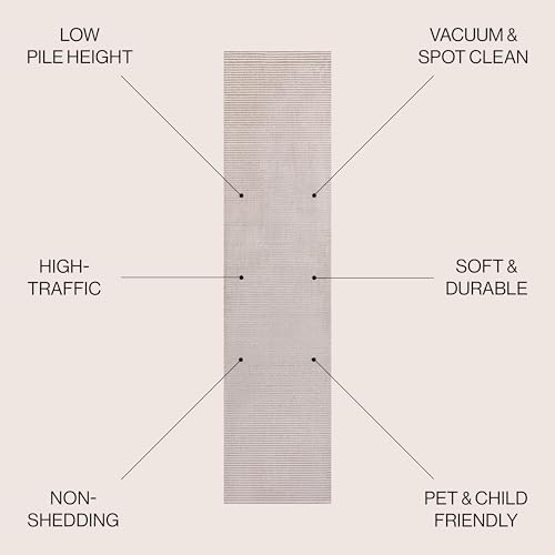JONATHAN Y Cole Pinstripe High-Low Cream/Silver Runner Rug, 2x8, Modern, Minimalist, Easy-Cleaning for Living Room, Bedroom, Kitchen, Pet Friendly, Non-Shedding (CAR101A-28) by JONATHAN Y - Image 2
