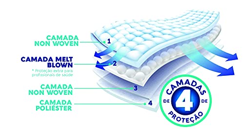 Mascara Proteção Respiratória Com Elástico Duplo Total Block KN95 - Pacote com 10 Unidades