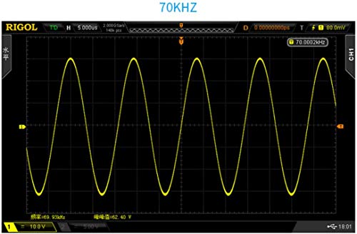 Taidacent OPA541 OP AMP High Power Monolithic Operational Amplifier 5A Current High Voltage Audio Amplifier Sound Amplifier Board