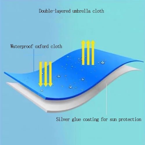 Rectangular Umbrella Replacement Canopy 10'x8' (Khaki) - Durable Outdoor Patio Umbrella Cover for 4/6 Ribs, Ideal for Market Table & Lawn Use, 300x250cm