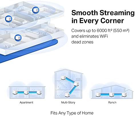 Bild 4 - Mercusys Halo H1900G Mesh WLAN Set (3er Pack), AC1900 Dual Band Router & Repeater, 3 x Gigabit Ports für Jede Einheit, empfohlen für Häuser mit 3-5 Schlafzimmern, MERCUSYS App