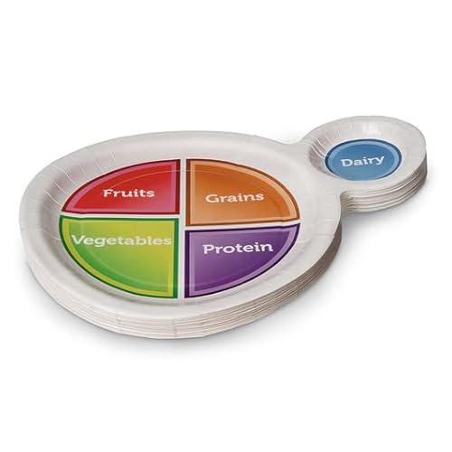 Nasco WA31490 MyPlate Paper Plates, Display USDA Dietary Guidelines, Package of 25