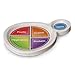 Nasco WA31490 MyPlate Paper Plates, Display USDA Dietary Guidelines, Package of 25