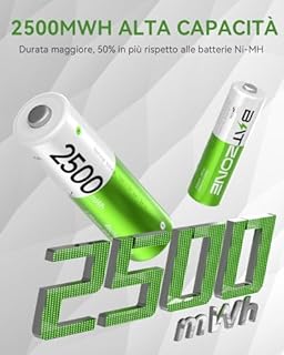 BATZONE 4PCS 1,5V 2500mWh AA Lithium Batterie Ricaricabili con Caricabatterie 4 Slot (Nessun Cavo di Ricarica)