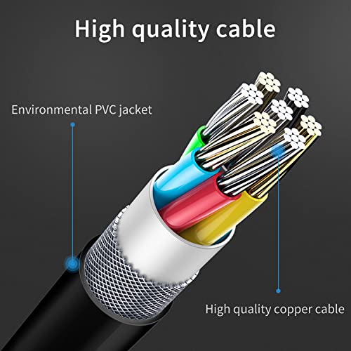 Duttek RCA to 1/4 Cable, TS to RCA Cable, Dual 6.35mm 1/4 inch Male TRS Stereo Jack to 2 RCA Male Audio Splitter Adapter Cable 5 Feet/1.5M