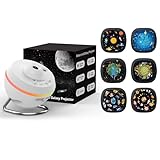 Ainael Meteor and Galaxy Projector & 2025 Version 6PCS Disc Set - Kid
