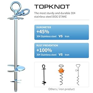   Dog-Tie-Out-Stake-for-CampingDog-Runner-for-Yard360-Swivel-Dog-RunUse-Any-Dog-Tie-Out-Cable-or-Yard-Leash-Suitable-for-Large-Dogs-Up-to-200-LBS-Outdoor-Camping
