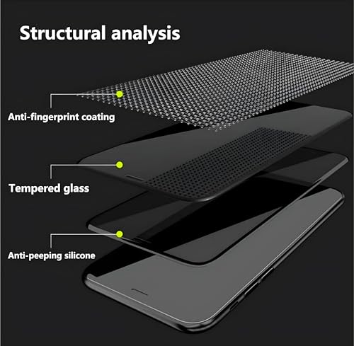 Image of FAIYER BEAT Premium Tempered Glass forREALME C53 (matte finish glass, Pack of 1) Full Screen Coverage gaming matte Screen Protector Guard (REALME C53)