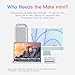 BEELINK EX Mate Mini-B for Mac mini M4 Dock,80Gbps Aluminum Alloy Stand with M.2 PCle SSD Solt (up to 8TB), USB-C*1、USB-A 3.0 * 2、2.5G LAN*1、SD4.0 * 1、Type-C(PD3.0)*1, Audio Jack