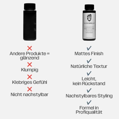 Slick Gorilla Haarstyling-Puder für Männer 20 ml | Texturpuder | Mattes Finish | 24 Stunden Halt | Volumen & Textur | Leichtgewichtig | Nicht klebrig | Kein Glanz