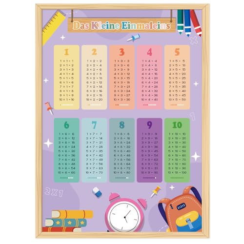 Kinderzimmer Grundschule – Die 15 besten Produkte im Vergleich - kita