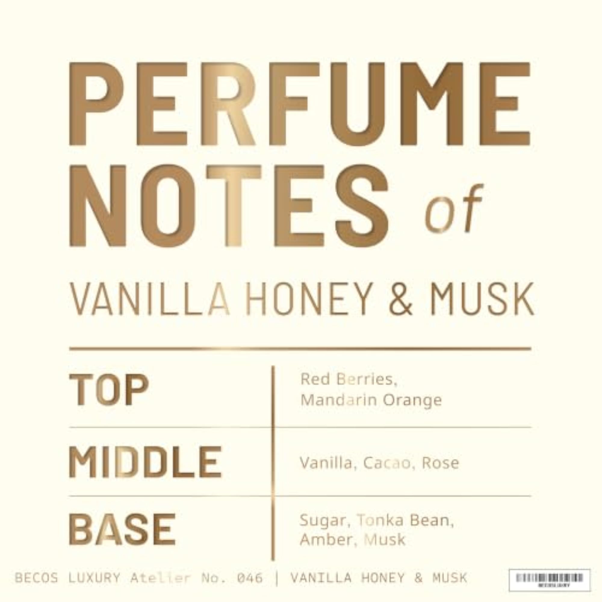 Vanilla Honey & Musk Perfume for Men & Women, 100ml