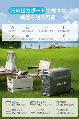Eco Play - EcoPlay EP3600 ポータブル電源 の評価 | SHOPSTAFF