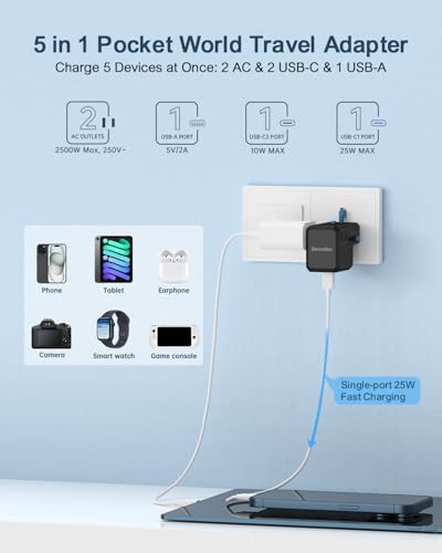 BEONDON Universal Travel Adapter, 25W USB-C Charger, US UK EU AU Plugs - image 2