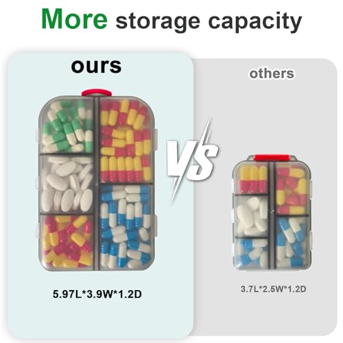 Image of Pill Organizer Travel Medicine Case - Daily Pill Organizer with 144 Labels, Portable Travel Essentials for Medication