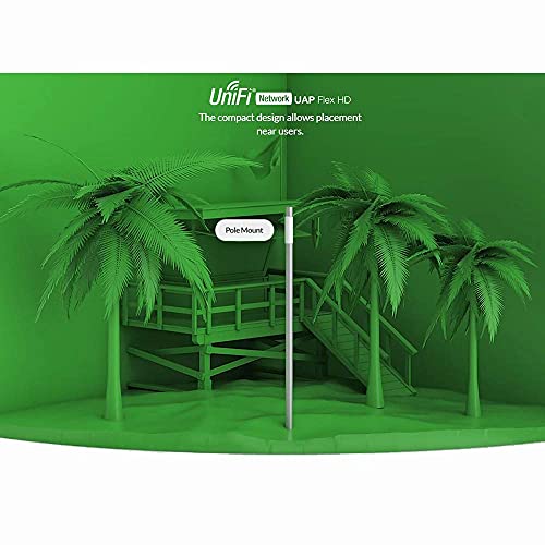 Image of UniFi FlexHD 4X4 MU-MIMO Access Point UAP-FlexHD-US with Radio Rate 1.733 Gbps