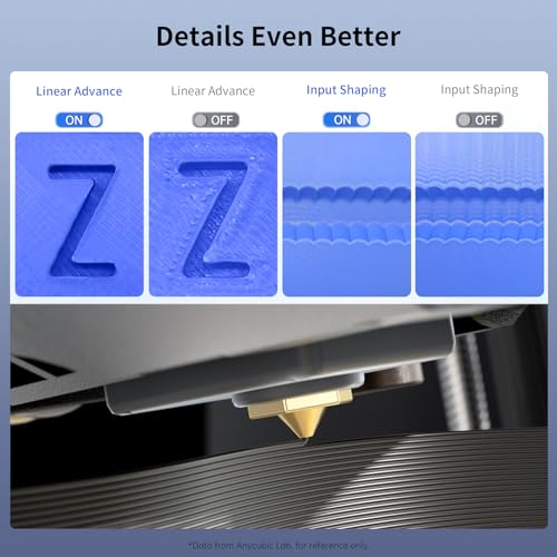 Product Variant View