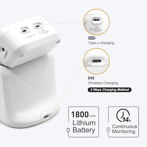 Pepultech 6 Parameters Veterinary Vital Signs Monitor,Bluetooth Veterinary Pulse Oximeter for Dogs, Rechargeable Blood Pressure Monitor for Pets,Oxygen Spo2 Monitoring Tools for Family Clinic Use