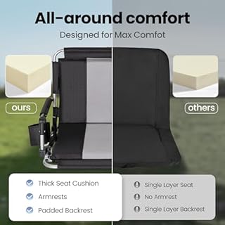 HIGH POINT SPORTS Foldable Stadium Seats for Bleachers with Back Support, 2PCS Bleacher Seats Chairs with Back and Cushion, Portable Folding Stadium Chairs with Armrest, Black