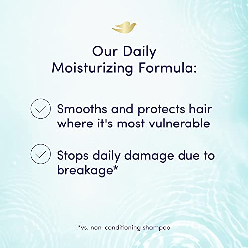 Dove Daily Moisture Shampoo 250 Ml #TOP4