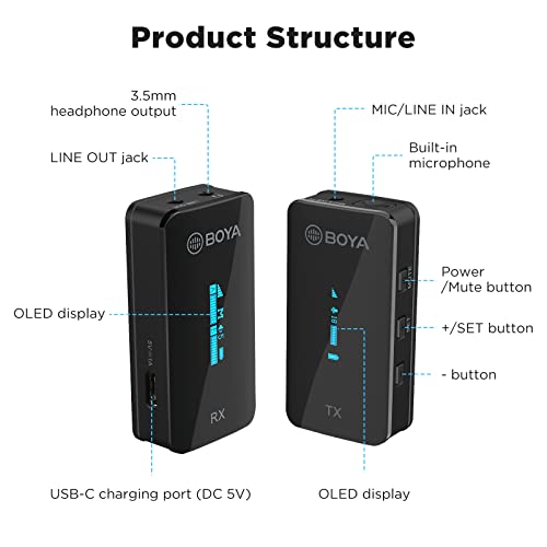 Boya By-Xm6-S2 Wireless Lavalier Microphone, With Oled, 328Ft Range, 2.4Ghz Dual Lapel Wireless Microphone For Phone Camera Pc Video Recording Interview Vlog Live Stream (2 Tx+1 Rx) #TOP3