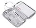 Produktbild Hartschalen-Tragetasche, Reisetasche, kompatibel mit Polaroid Hi-Print 9046 tragbarem Fotodrucker