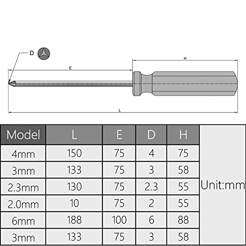 Utoolmart 3Pcs Tri-Wing Screwdriver, 3Mm Magnetic Y Tip 75Mm Carbon Steel Shaft For Repair #TOP4