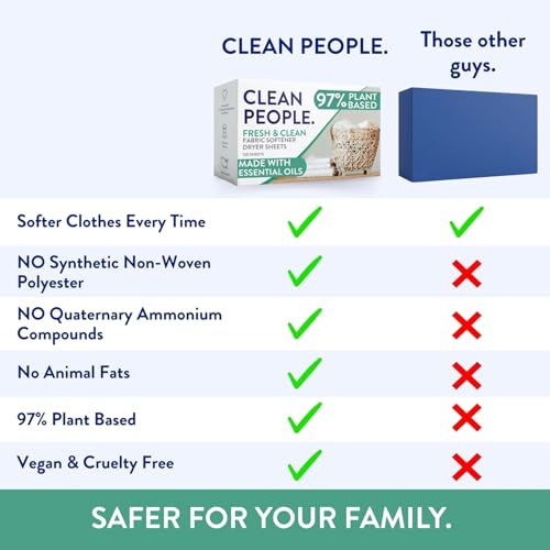 The Clean People Fabric Softener Sheets - Dryer Sheets - Softens & Removes Static Cling - Vegan Laundry Softener, Essential Oils (120 Count, Spring Scent) - Image 2