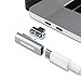 Magnetic USB C Adapter, HOGORE 20Pins MagSafe to USB C Converter Support 100W Fast Charging, 10Gbps Data Transfer, 4K Video Compatible with MacBook(Pro), Dell XPS, More Type C Laptops (Silver)
