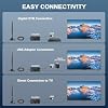Antena de TV Interior para Canales Locales, Antena Digital para Smart TV Interior | Recepción de Largo Alcance, Antena digital para smart TV de fácil instalación, soporta 4K 1080p, base magnética fuerte, cables de 16 pies 6