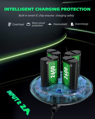 Rechargeable Battery Pack For Xbox One Controller ,4X2600Mah Xbox One Controller Battery Pack ,High Capacity Rechargeable Batteries With Charging Dock For Xbox One S/X ,Xbox Series S/X Controller #TOP5