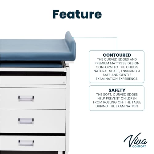 Vivacomfort Pediatric Grande Steel Exam Table, Medical Exam Table for Children, Blue, 50.98\" L x 27.17\" W x 35.72\" H