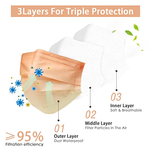 Sooqoo 3 Ply 50 Pcs Disposable Face Masks With Fashion Design Printed Face Masks For Women,Individually Wrapped #TOP3