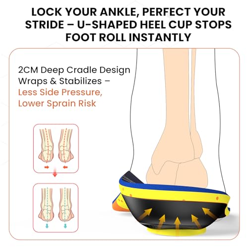 Plantar Fasciitis Relief Insoles for Men & Women - Rigid Arch Support Inserts for Flat Feet, with Thick Cushioning and Triple-Layer Shock Absorption, Moisture-Wicking Surface for All-Day Comfort, S — view 5